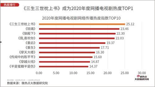 国产网站小视频2020,年度盘点与趋势展望